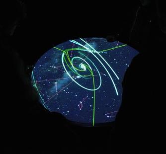 AstroTable 7
